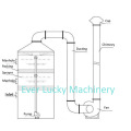 Flue Gas SO2 Absorption Spray Tower